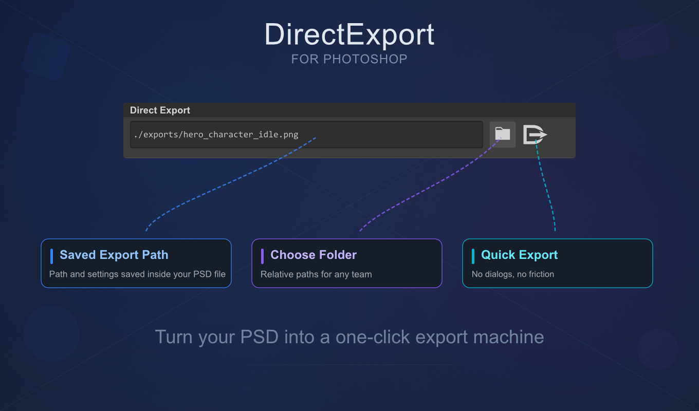 DirectExport for Photoshop — Turn your PSD into a one-click export machine