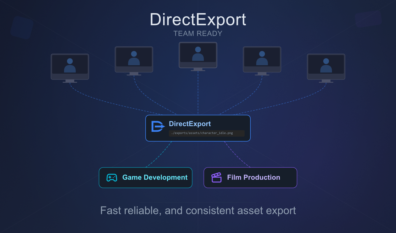 Team Ready — game development and film production